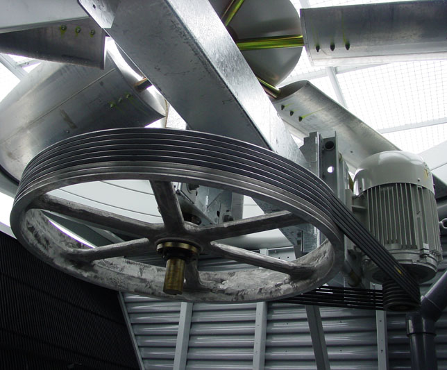 Sistema de transmisión de ventilador de FXV-D